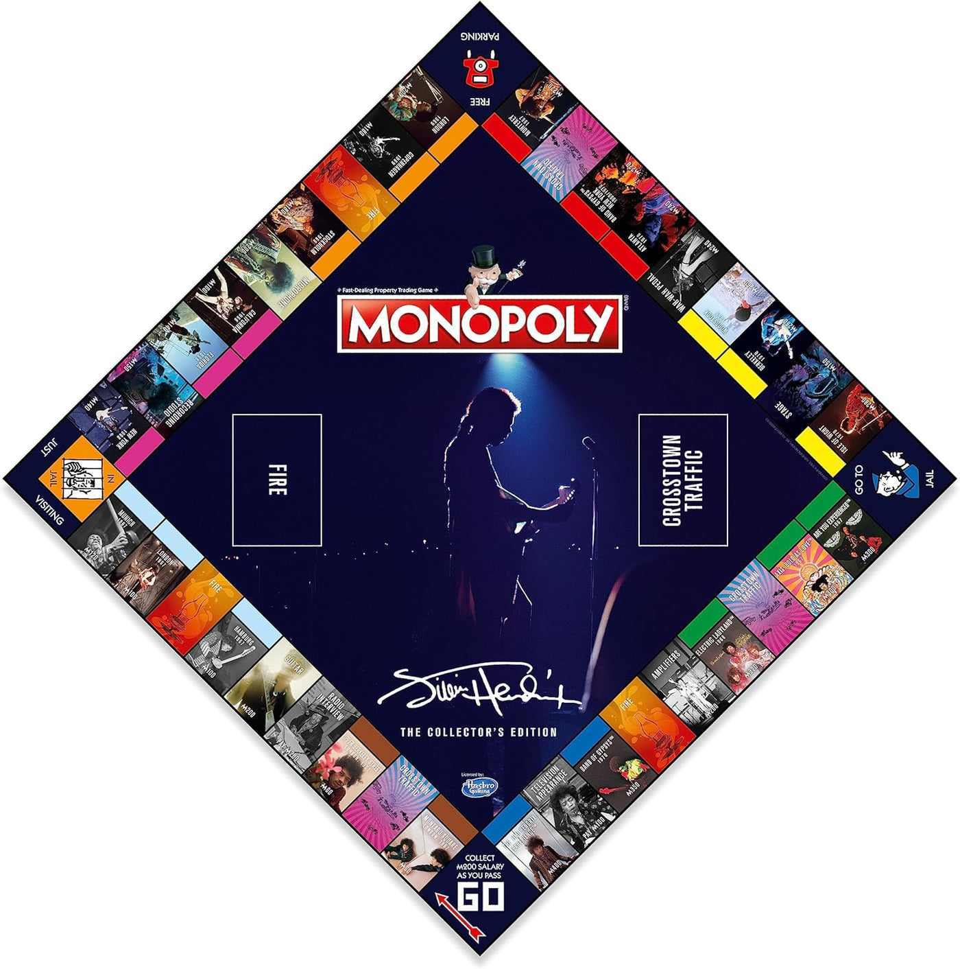 Jimi Hendrix Monopoly Game